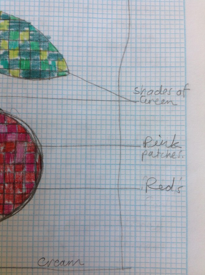 Future Quilt Idea Doodle