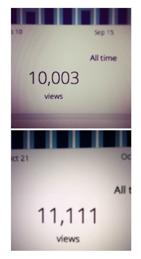 Encouraging blog stats!