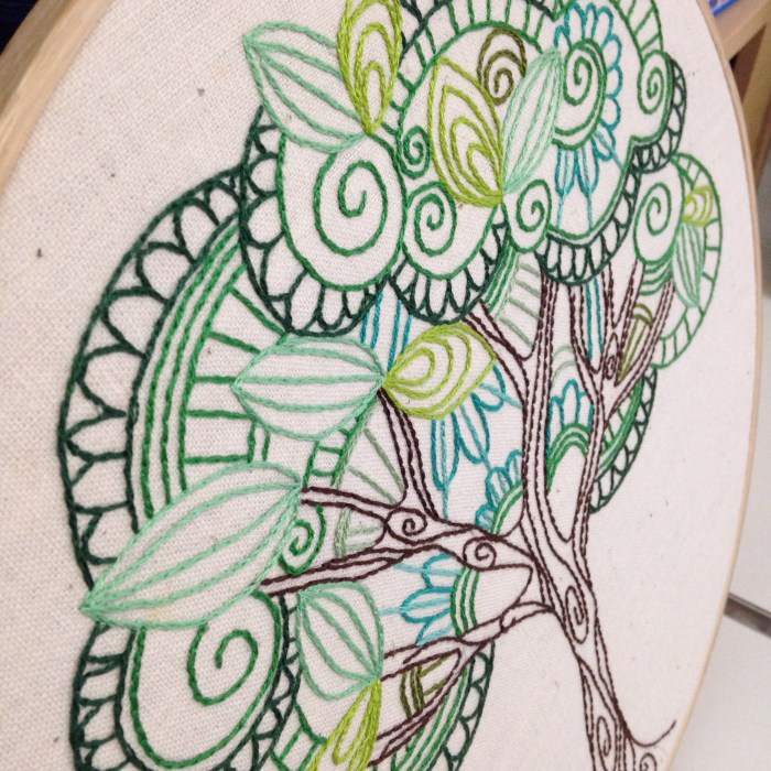 Delicate Tree - Detail (2015)